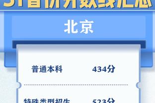 ?顶级持球大核！单核东契奇轰33分6板17助攻主宰比赛！